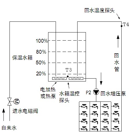 太阳能控制仪接线图