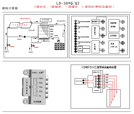太阳能工程控制器
