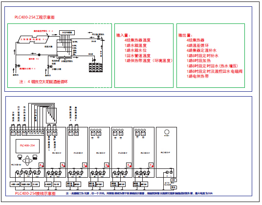 太阳能工程控制器