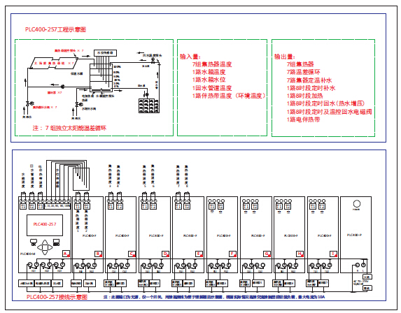 太阳能工程控制器