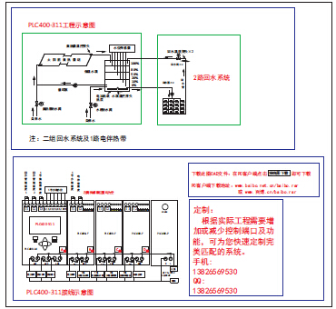 太阳能工程控制器